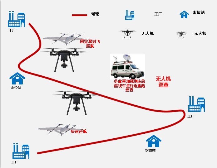 水利監控解決方案.jpg