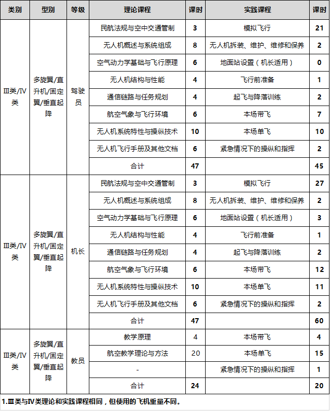 教學內容.png