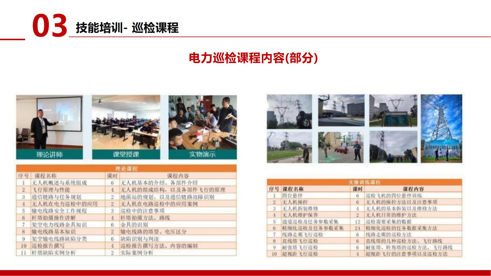 2024龍航無人機(jī)簡介第3版_26.jpg