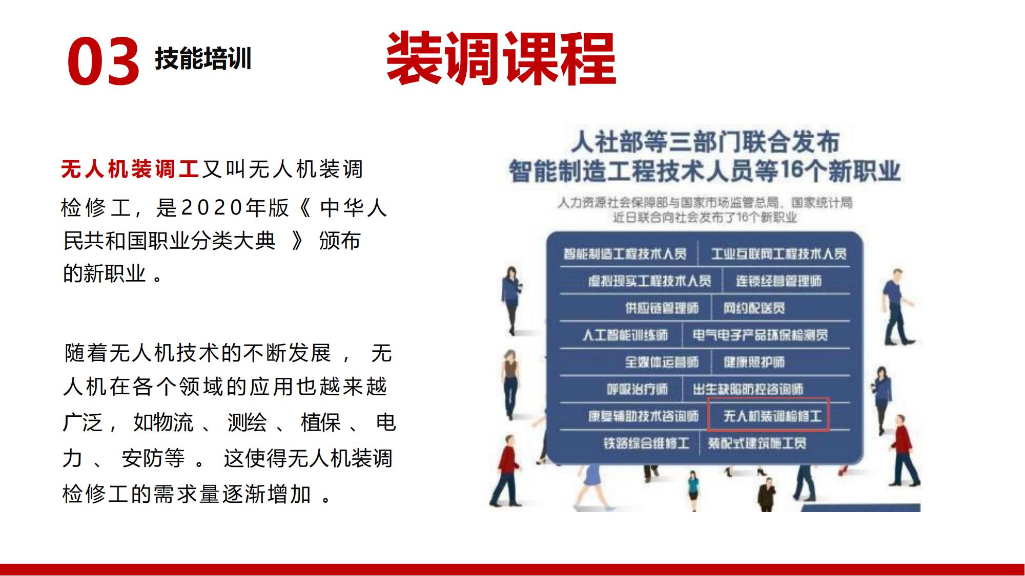 2024龍航無人機(jī)簡介第3版_27.jpg