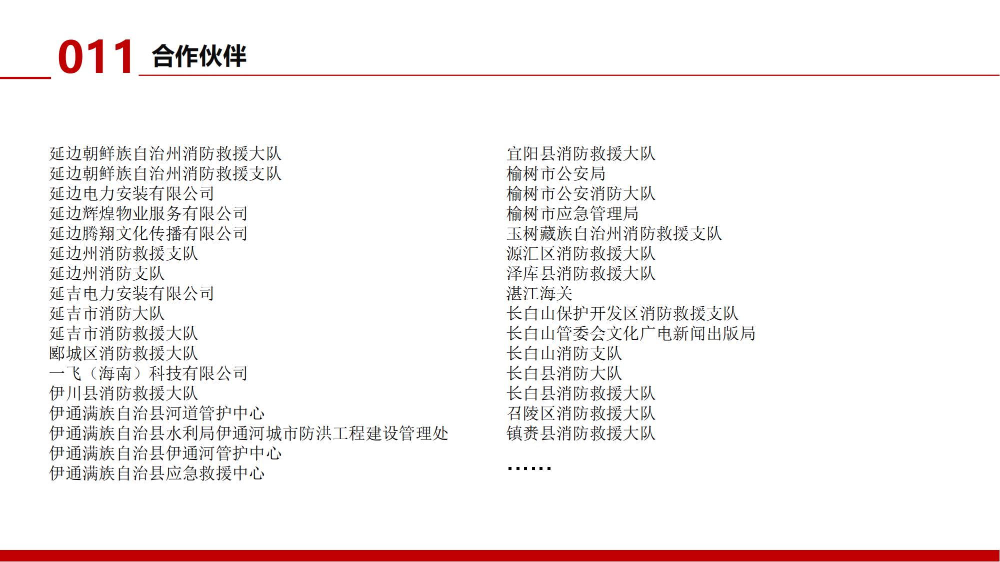 2024龍航無人機(jī)簡介第3版_59.jpg